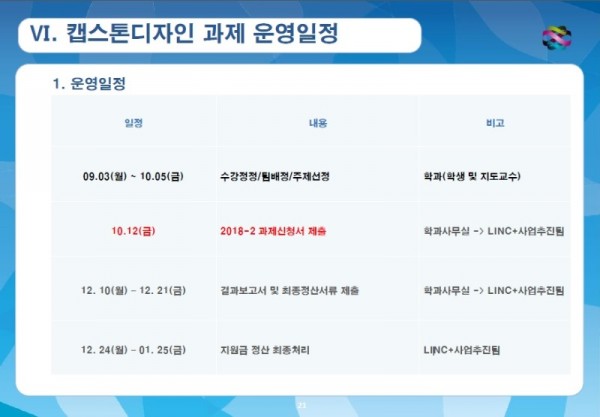 2018-2 캡스톤디자인지원금 일정.jpg