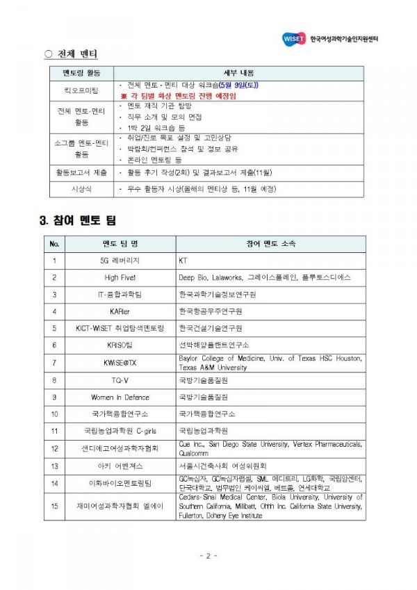 1. 2020년도 WISET 취업탐색 멘토링 멘티 모집 공고002.jpg
