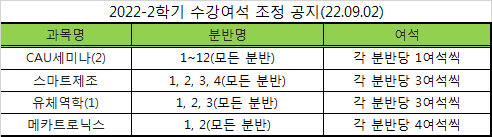 2022-2학기 수강여석 조정 공지(2022.09.02).png