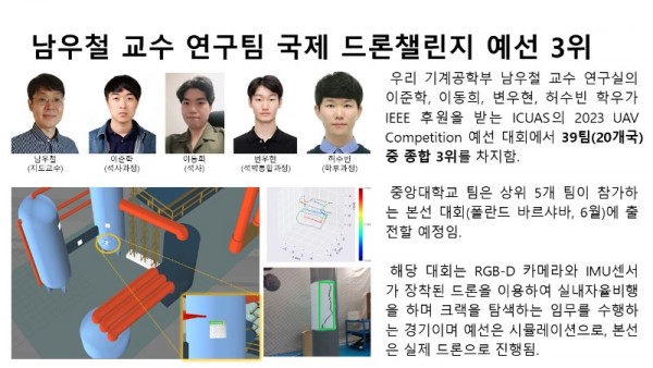 남우철 교수 연구팀 국제 드론챌린지 예선 3위.JPG